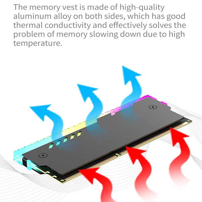 PC Memory Heatsink RM-1 RAM Co - Ddr5 Ram recension och pris