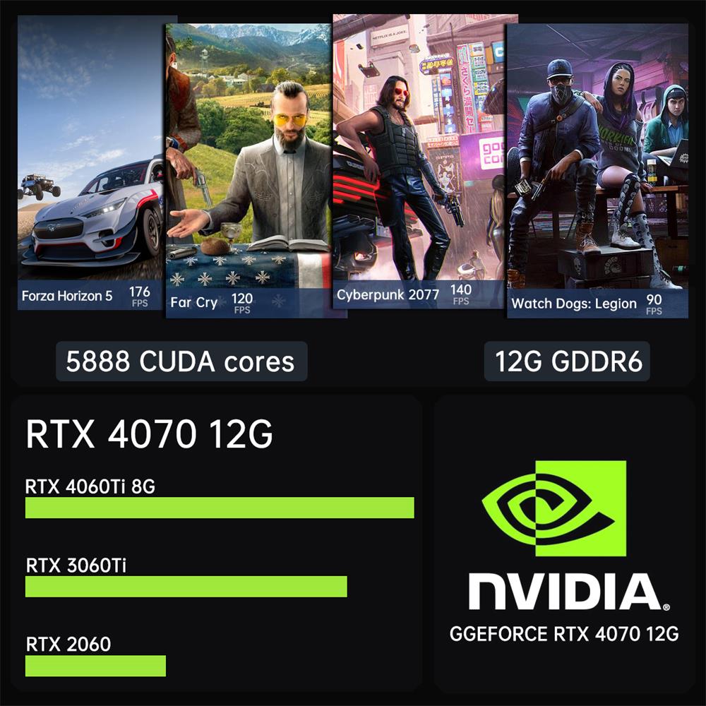 Msecore MV300 14th Intel Core  - Ddr5 32Gb recension och pris