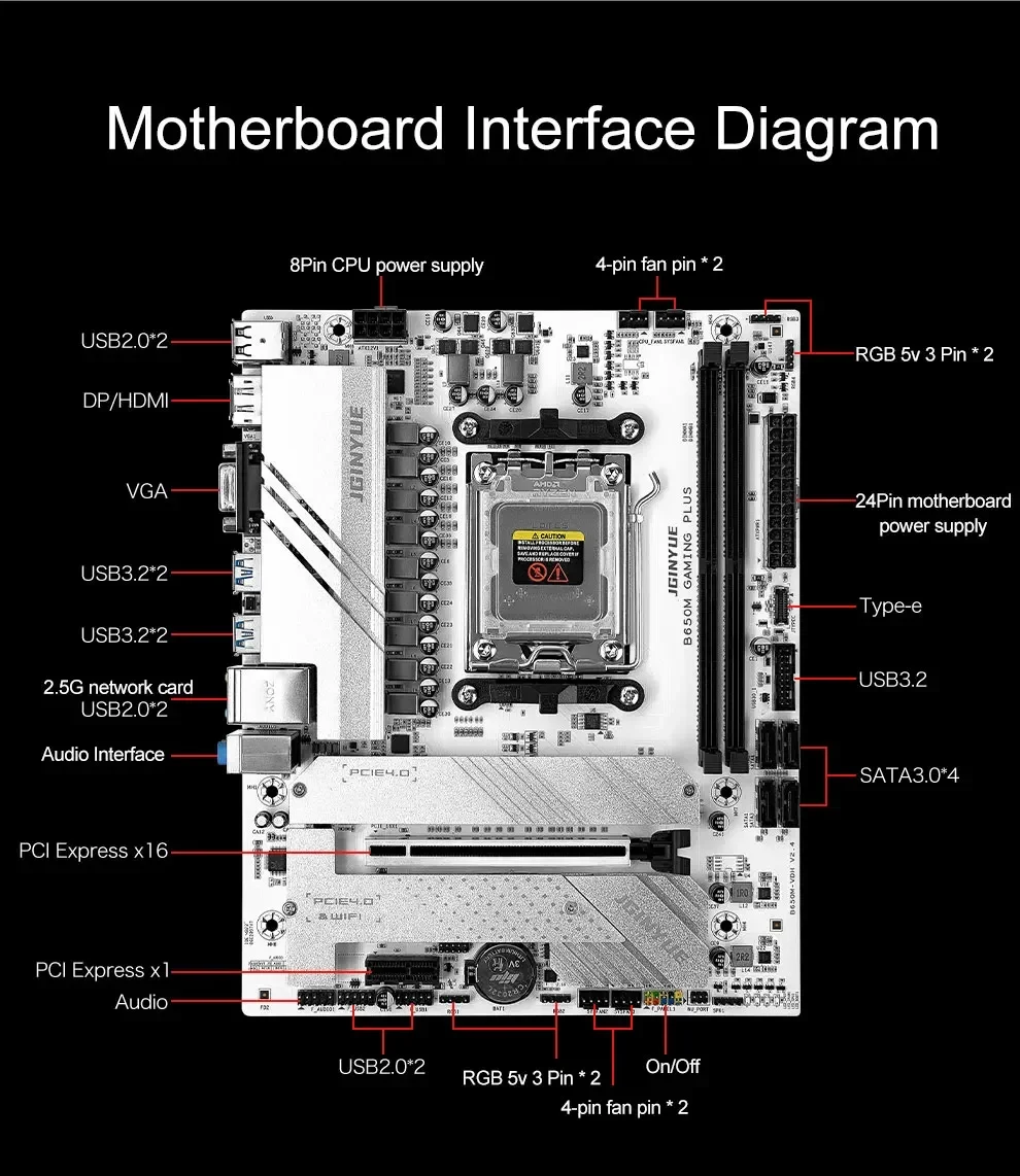 JGINYUE B650M GAMING PLUS Moth - Ddr5 16Gb 6000Mhz recension och pris
