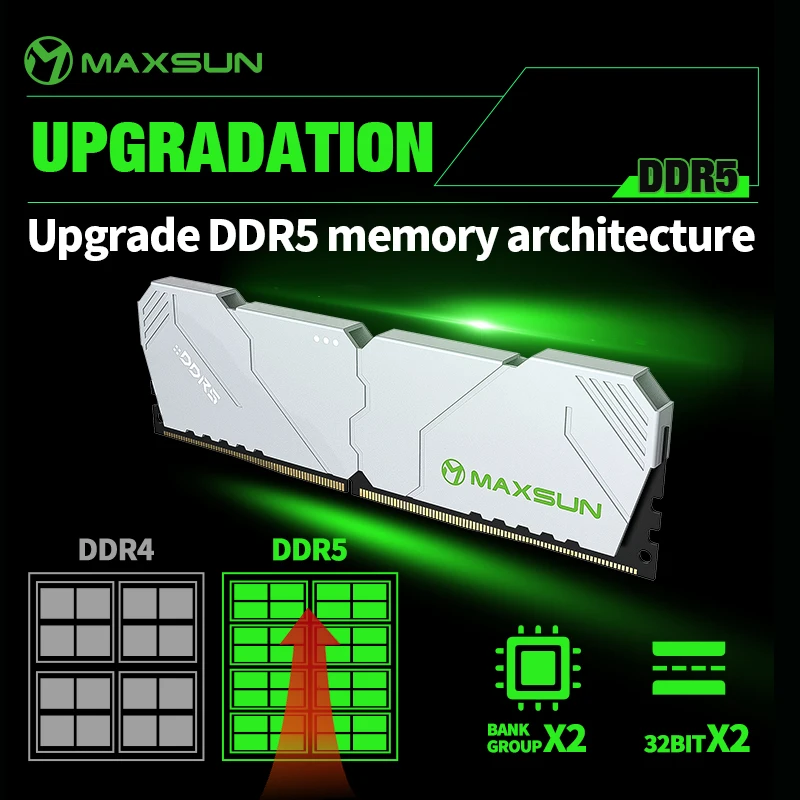 MAXSUN Heatsink Memoria RAM DD - Ddr5 16Gb 6000Mhz recension och pris