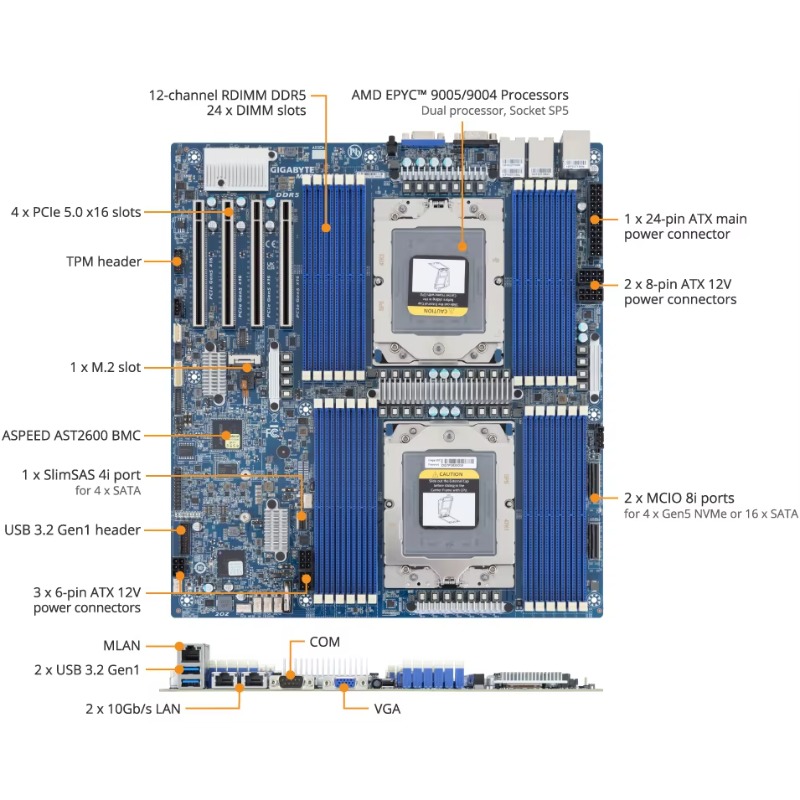 MZ73-LM2 for EPYC 9005 9004 Se - Ddr5 Memory recension och pris