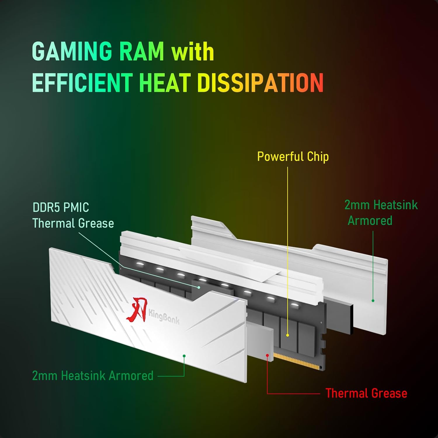 KINGBANK KRRW DDR5 RGB RAM 16G - Ddr5 16Gb 6000Mhz recension och pris