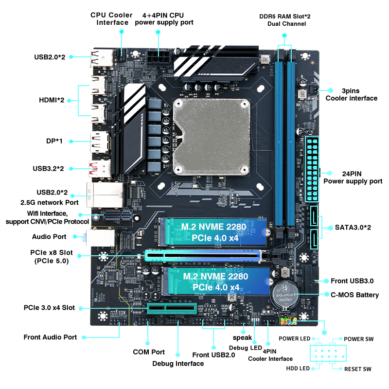 DIY Gaming Computer Motherboar - Ddr5 Kit recension och pris
