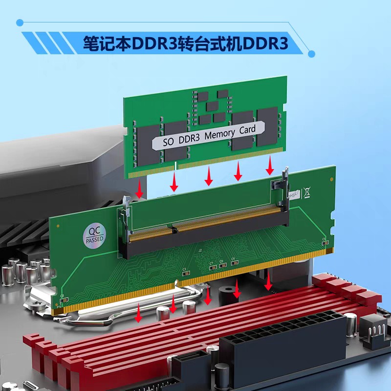 DDR3 DDR4 DDR5 SO‑DIMM to UDIM - Ddr5 Laptop Ram recension och pris