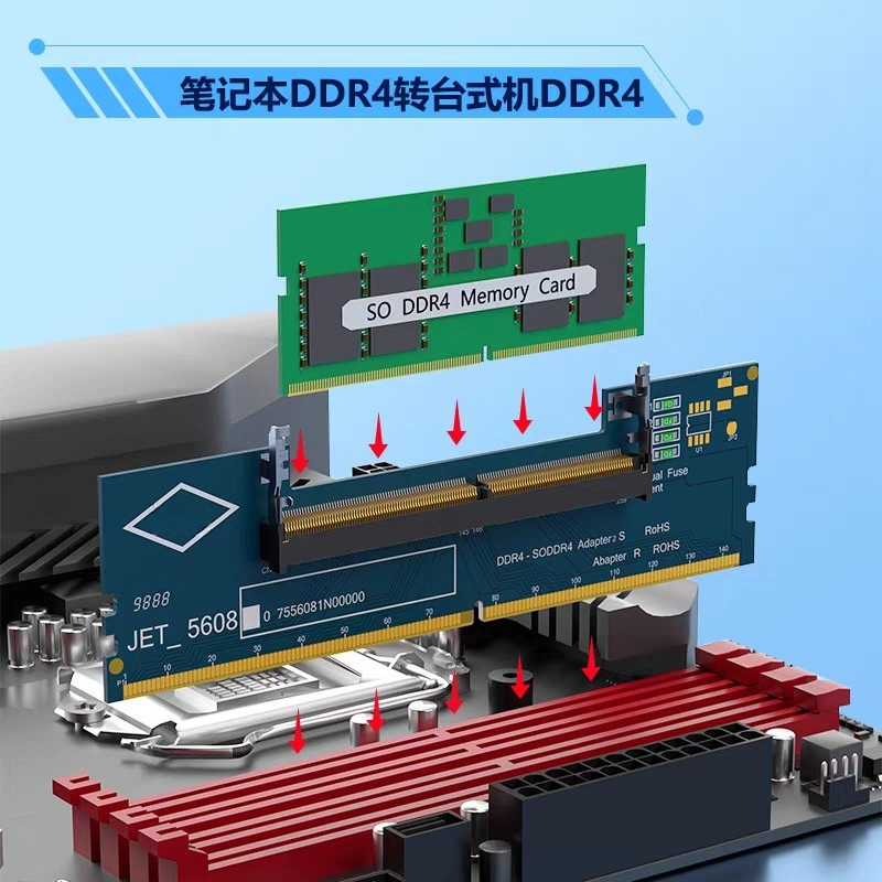 DDR3 DDR4 DDR5 SO‑DIMM to UDIM - Ddr5 Laptop Ram recension och pris