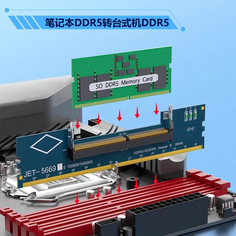 DDR3 DDR4 DDR5 SO‑DIMM to UDIM - Ddr5 Laptop Ram recension och pris