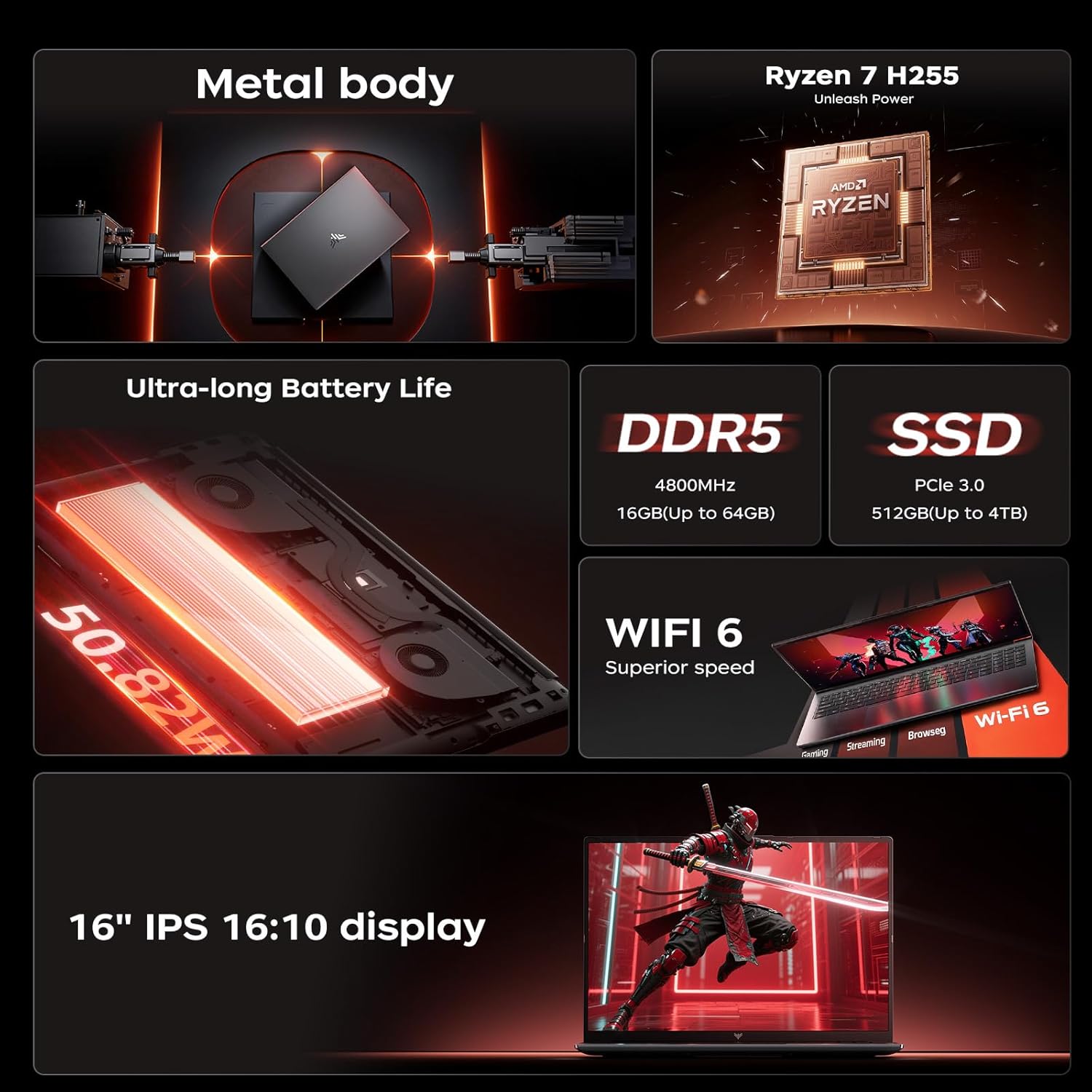 ACEMAGIC Gaming Laptop AMD Ryz - Ddr5 Laptop Ram recension och pris