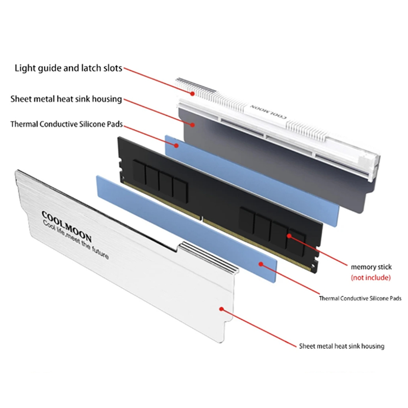 COOLMOON 1PCS RAM Memory Heat  - Ddr5 Ram recension och pris